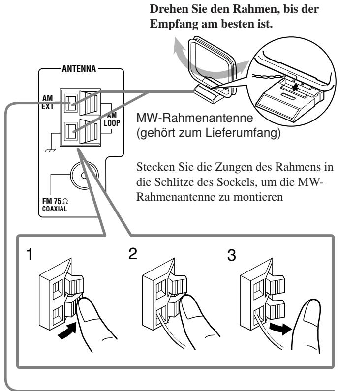 JVC RX-8032V - Anschlieben der MW-Antenne - 1
