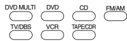 JVC RX-8032V - Sur l'appareil - 1