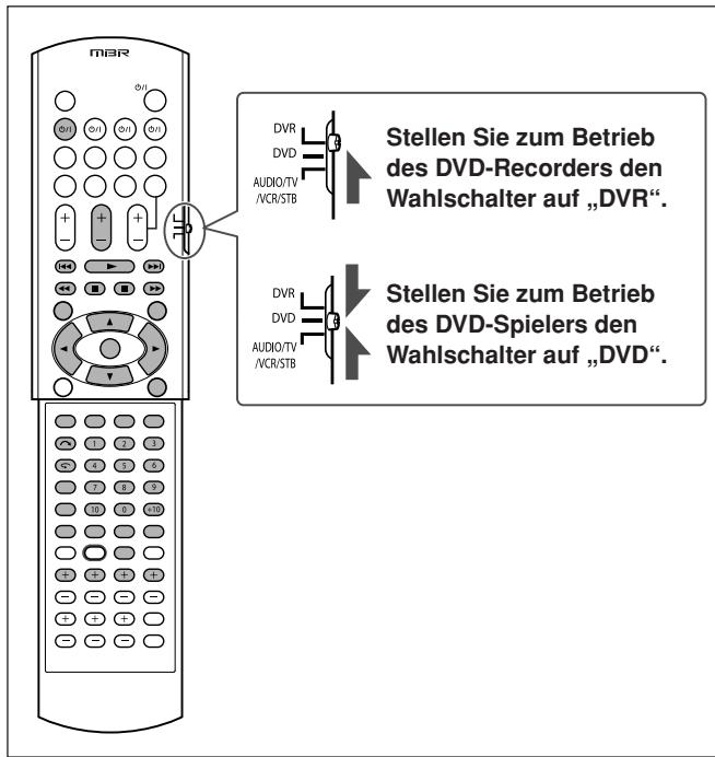 JVC RX-F10 - ■ Videorecorder - 2