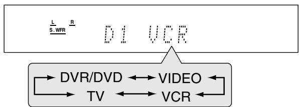 JVC RX-F10 - Drehen Sie am MULTI JOG, um den gewünschten Wert einzustellen. - 1
