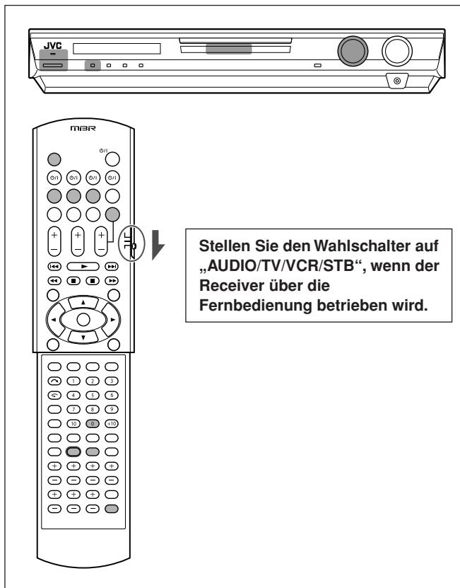 JVC RX-F10 - HINWEIS - 1