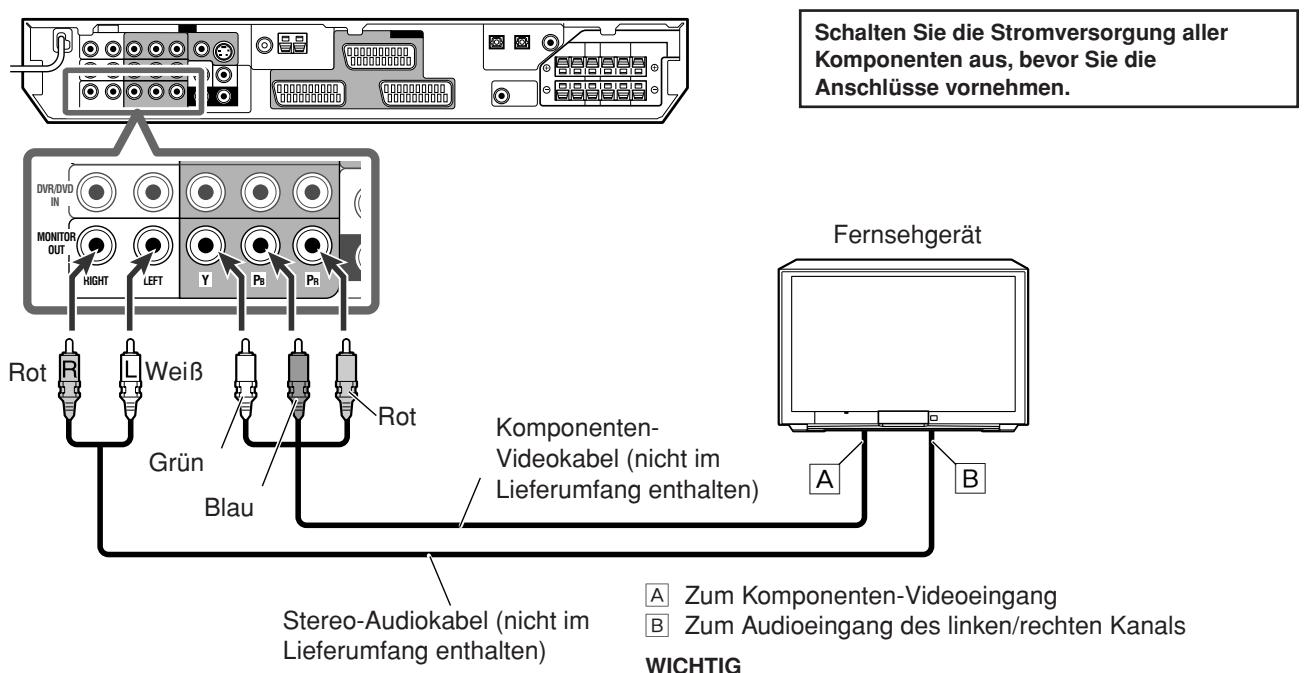 JVC RX-F10 - ■ Anschließen eines Fernsehgeräts an die MONITOR OUT-Buchsen - 1