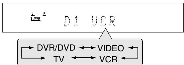 JVC RX-F10 - Sur le panneau avant SEULEMENT: - 3