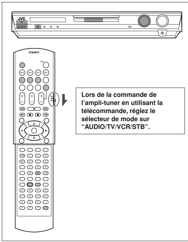 JVC RX-F10 - REMARQUE - 1
