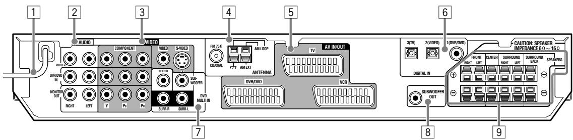 JVC RX-F10 - Fernbedienung - 3