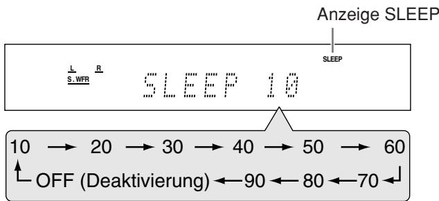 JVC RX-F10 - Drücken Sie die Taste SLEEP mehrfach hintereinander. - 1