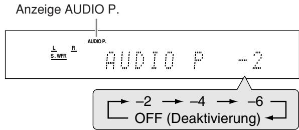 JVC RX-F10 - Drücken Sie die Taste SOUND und dann mehrfach auf A.POSITION. - 1