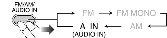 JVC UX-G200 - Pour choisir AUDIO IN - 1