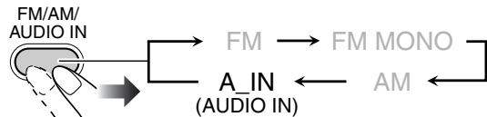 JVC UX-G200 - Zum Wählen von AUDIO IN - 1