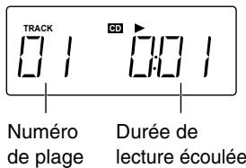 JVC UX-G200 - DISC: - 1