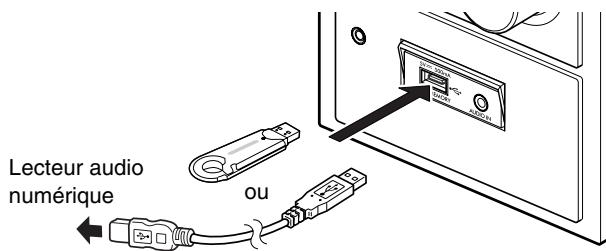 JVC UX-G200 - Pour connecter un périphérique USB à mémoire de grande capacité - 1