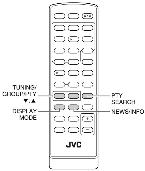 JVC UX-G200 - Erweiterte Radiofunktionen - 1
