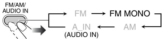 JVC UX-G200 - Si la station FM reçue est difficile à écouter - 1