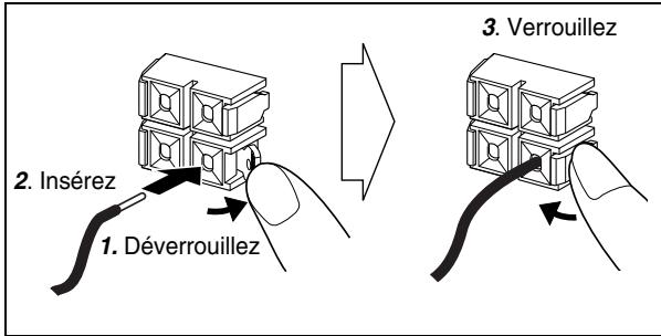 JVC UX-G200 - Pour connecter les cordons d'enceinte - 1