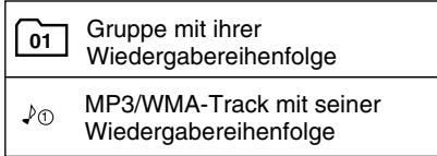 JVC UX-G200 - MP3/WMA Gruppen-/Tracks-Konfiguration - 2