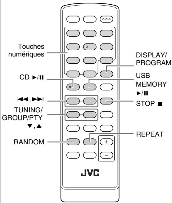 JVC UX-G200 - Opérations avancées des disques/périphériques USB à mémoire de grande capacité - 1