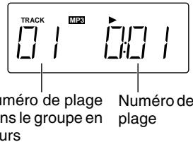 JVC UX-G28E - Indications sur l'affichage principal - 4