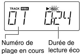 JVC UX-G28E - Indications sur l'affichage principal - 5