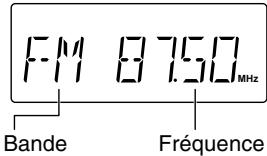 JVC UX-G28E - Indications sur l'affichage principal - 1