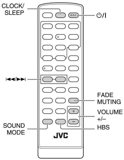 JVC UX-G28E - Afstandsbediening - 1