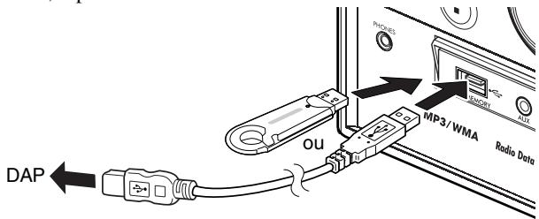 JVC UX-G28E - Pour connecter l'appareil de stockage de masse USB - 1