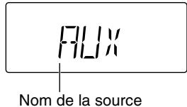 JVC UX-G28E - Indications sur l'affichage principal - 2