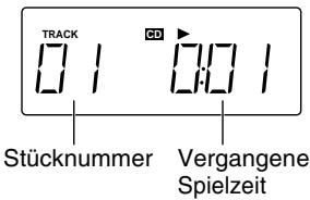 JVC UX-G28E - Anzeigen im Hauptdisplay - 2