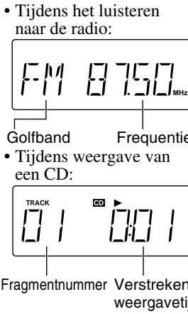 JVC UX-G28E - Aanduidingen op het hoofddisplay - 1