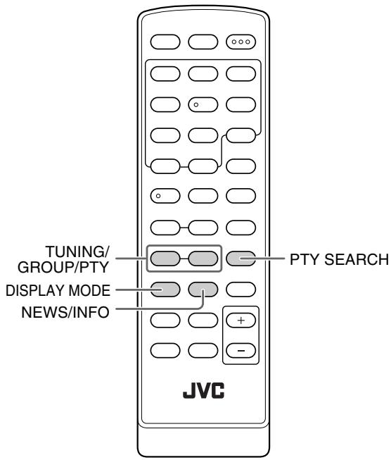 JVC UX-G28E - Erweiterte Radiofunktionen - 1