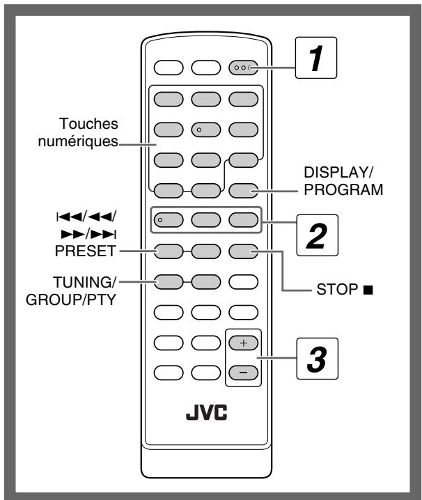 JVC UX-G28E - Indications sur l'affichage principal - 6