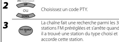 JVC UX-G38E - Recherche de programme par code PTY (recherche PTY) - 2