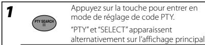 JVC UX-G38E - Recherche de programme par code PTY (recherche PTY) - 1
