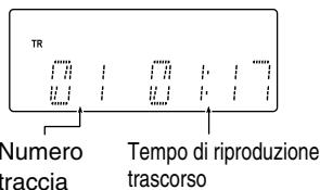 JVC UX-G45 - Indicazioni sul display principale - 3