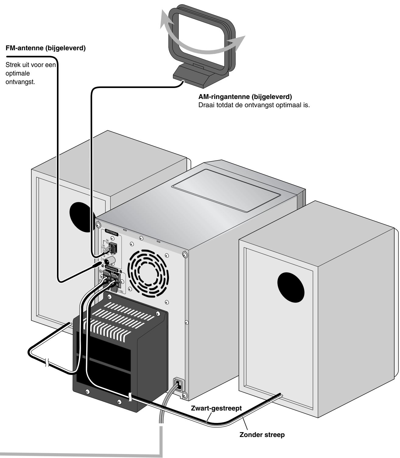 JVC UX-G45 - Stap 3: Aansluiten - 2