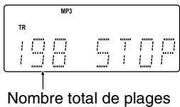 JVC UX-G45 - Indications sur l'affichage principal - 7