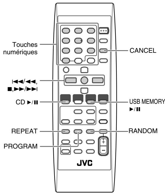JVC UX-G45 - Télécommande - 1