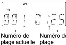 JVC UX-G45 - Indications sur l'affichage principal - 4