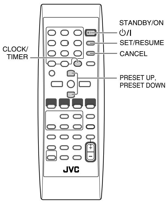 JVC UX-G45 - Blocco dell'espulsione disco—Blocco bambini - 3