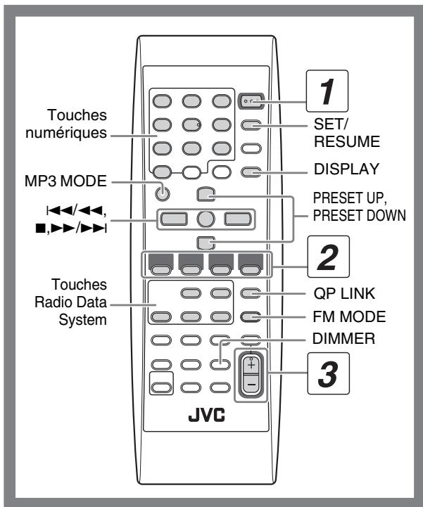 JVC UX-G45 - Indications sur l'affichage principal - 9