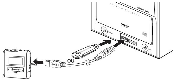 JVC UX-G45 - Pour brancher la mémoire USB ou le DAP - 1
