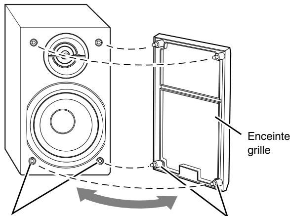 JVC UX-G45 - Pour protéger les grilles d'enceinte - 1