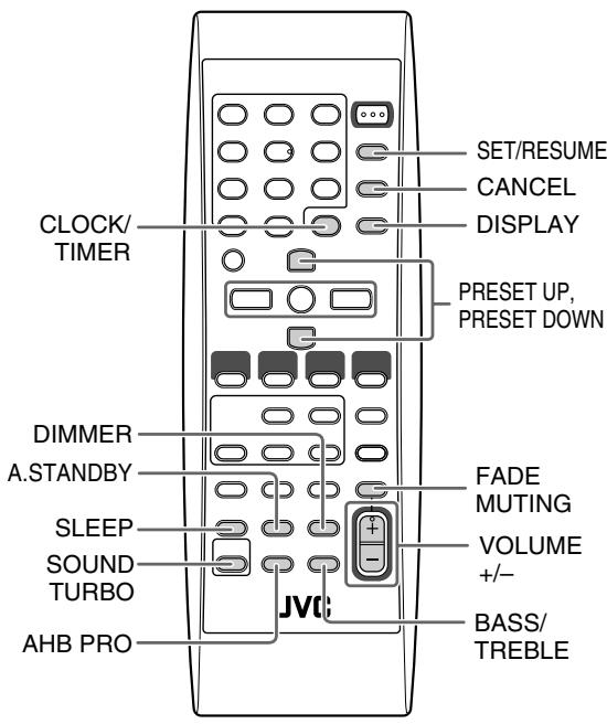 JVC UX-G45 - Opérations quotidiennes—Ajustement du son et autres ajustements - 1