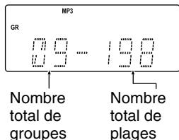 JVC UX-G45 - Indications sur l'affichage principal - 8