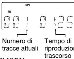 JVC UX-G45 - Indicazioni sul display principale - 4