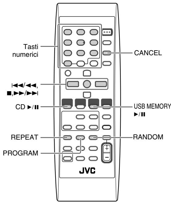 JVC UX-G45 - Telecomando - 1