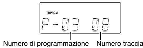 JVC UX-G45 - Programmazione dell'ordine di riproduzione—Riproduzione programmata - 3