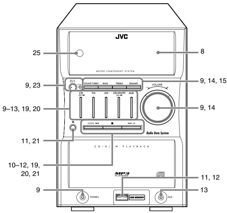 JVC UX-G45 - Hauptgerat - 1