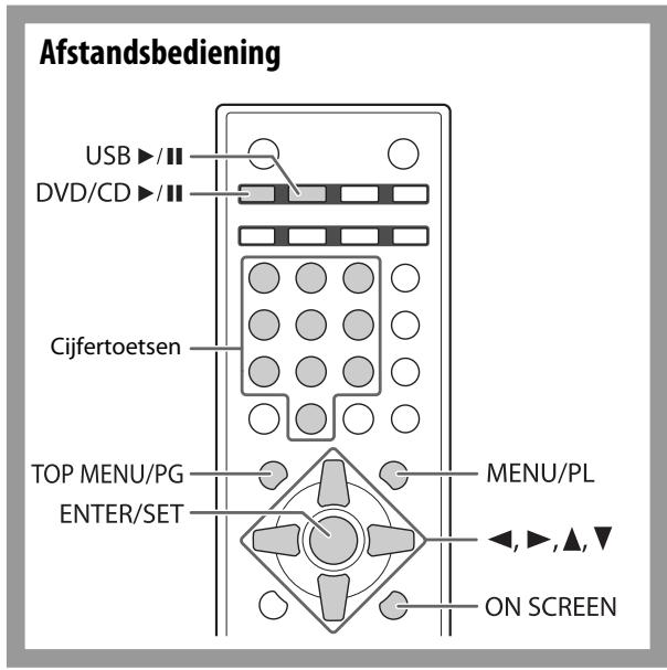 Afstandsbediening USB ▶/Ⅱ DVD/CD ▶/Ⅱ Cijfertoetsen TOP MENU/PG ENTER/SET MENU/PL ◀, ▶, ▲, ▼ ON SCREEN