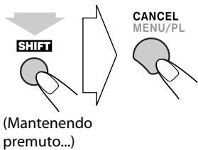 SHIFT (Mantenendo premuto...) CANCEL MENU/PL