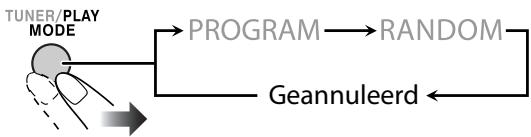 JVC UX-G950VE - Uitschakelen van geprogrammeerde weergave - 1